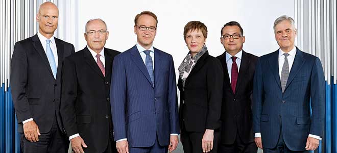 Bundesbank Vorstand